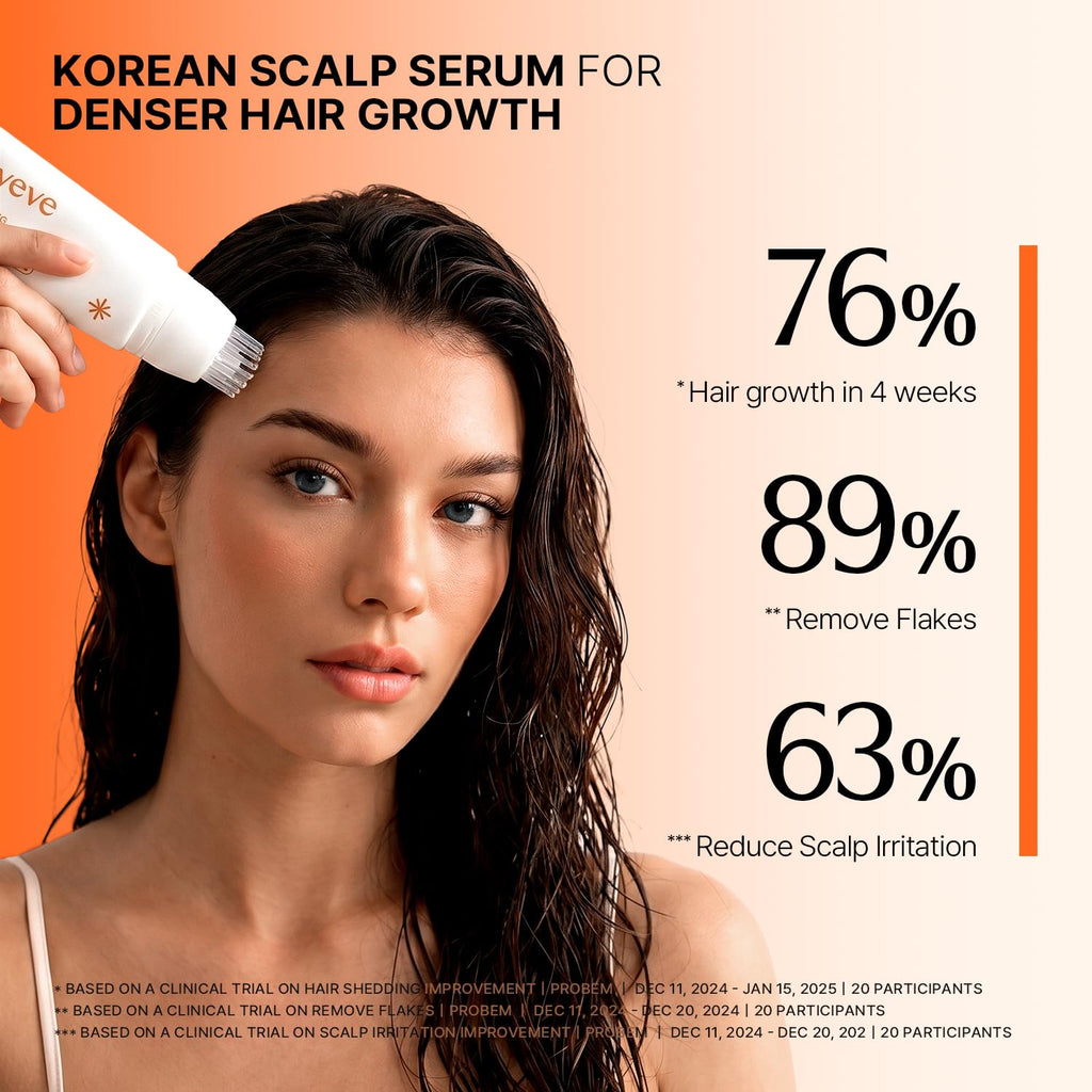 GROWTURN Hair Growth Serum with Built-In Brush, Heartleaf-Derived Exosomes to Revitalize & Thickening Hair, Hair Growth Accelerator - Korean Hair Care, 1.01 Fl. Oz. (Pack of 1)